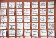 business digital transformation trends