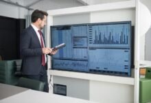 commercial analytics report summary