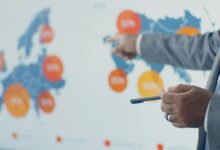 global market data analysis