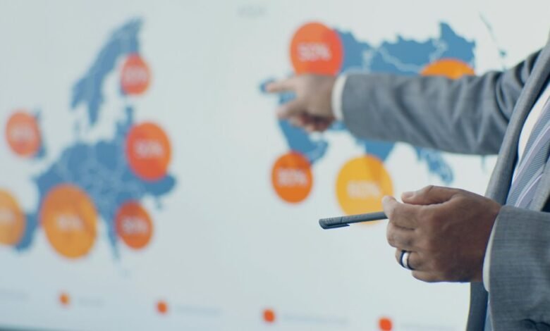 global market data analysis