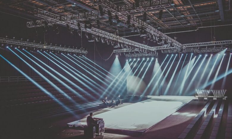 industry performance data overview