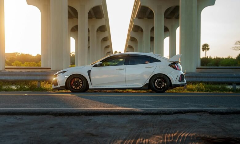 industry performance financial metrics