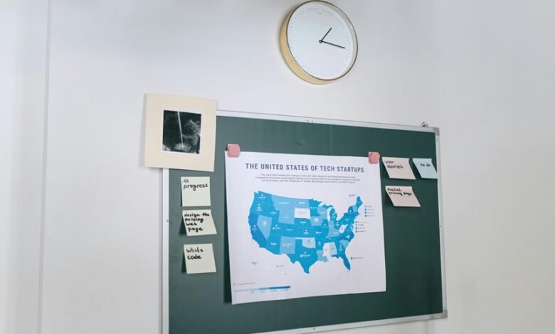 investor intelligence brief numbers