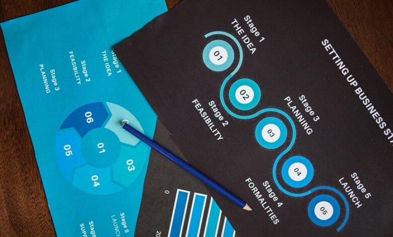 market expansion strategy outline