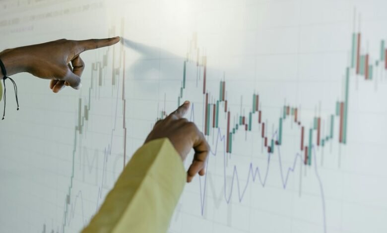 market forecast data analysis