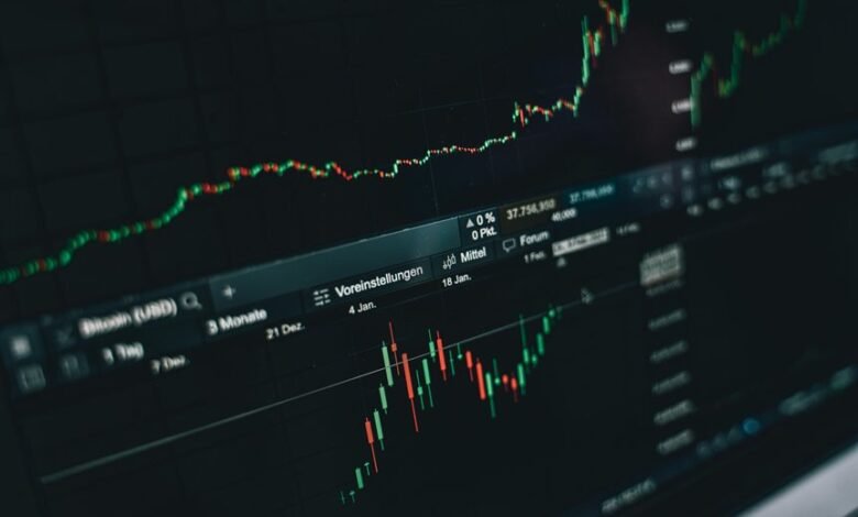 market insights on products