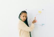 operational risk review numbers